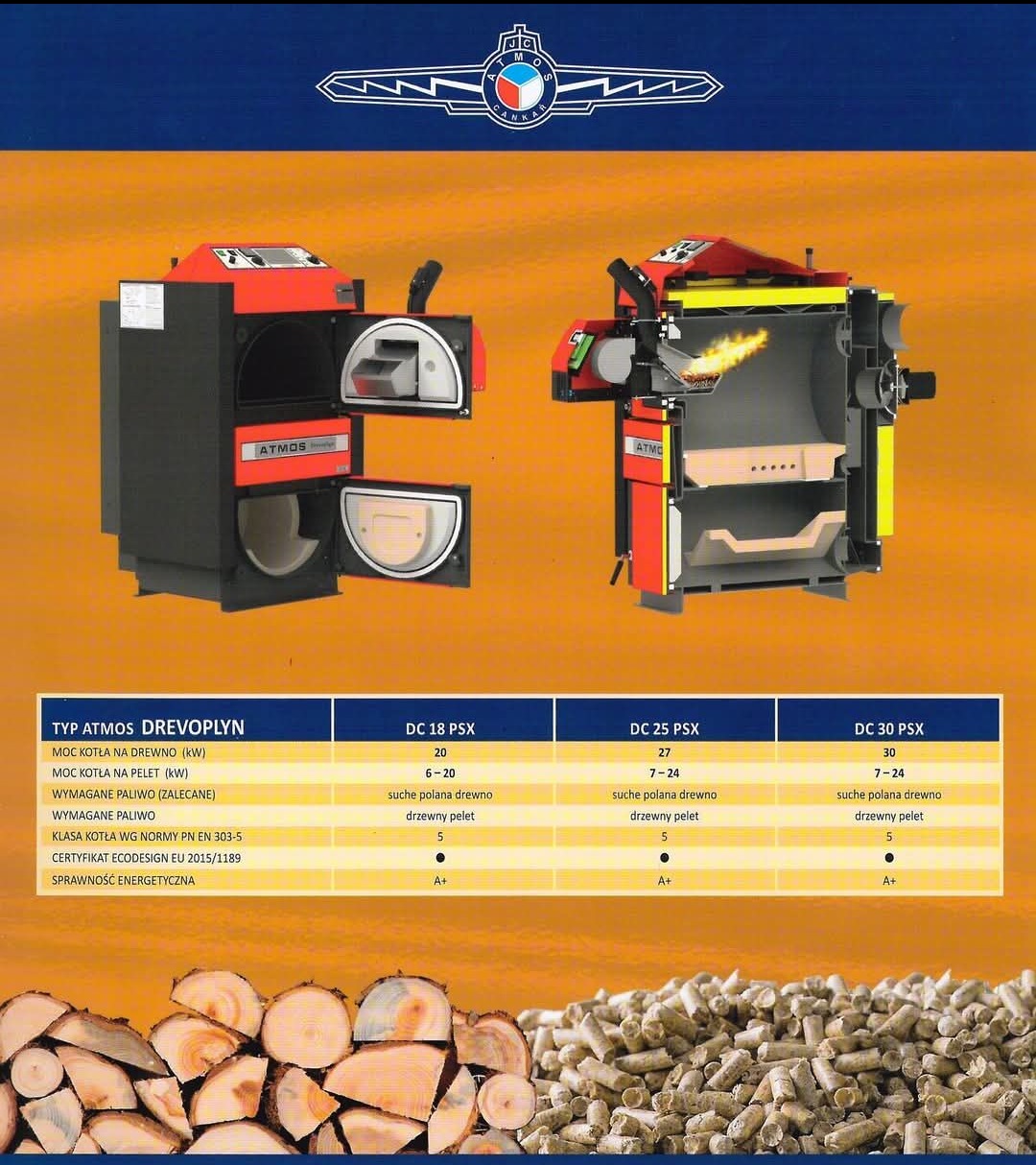 Ilustracja porównawcza kotła Atmos DrevoPlyn w dwóch wersjach: zamkniętej z otwartymi drzwiczkami paleniska oraz w przekroju z widocznym procesem spalania, z tabelą specyfikacji technicznej...