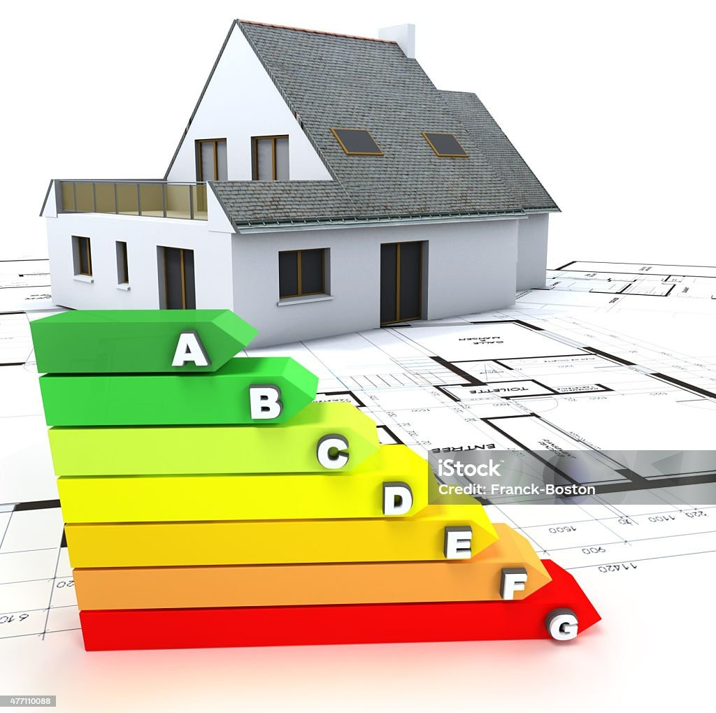 Wizualizacja domu z naniesioną kolorową skalą klas energetycznych od A do G, umieszczona na planie architektonicznym.