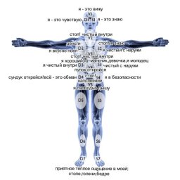 Napięcie w ciele można również usunąć za pomocą poleceń językowych.