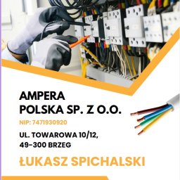 AMPERA POLSKA SPÓŁKA Z OGRANICZONĄ ODPOWIEDZIALNOŚCIĄ - Wyjątkowy Montaż Płyty Indukcyjnej Brzeg