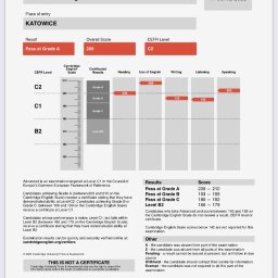 Wynik jednej z naszych uczennic.