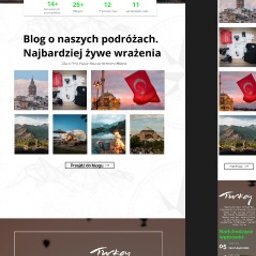 Artem Knyzhnykov - Strona o podróżach po Turcji Dwustronicowa witryna z blogiem i wersjami desktopową oraz mobilną.