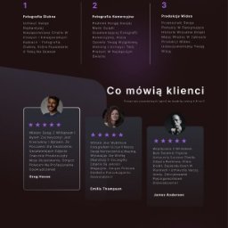 Strona o profesjonalnym fotografii
Dwustronicowa witryna prezentująca usługi fotograficzne, portfolia prac i kontakt z fotografem.