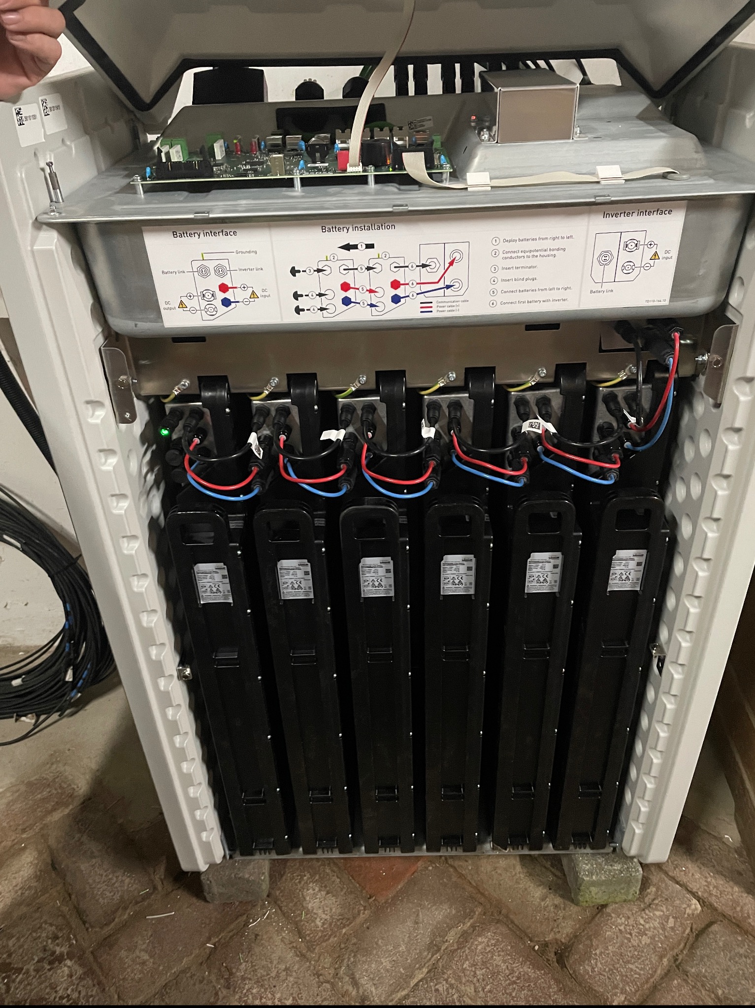 Wnętrze modułowej instalacji magazynu energii z widocznymi czarnymi modułami bateryjnymi, okablowaniem (czerwonym i niebieskim) oraz schematem podłączenia na górnej płycie.