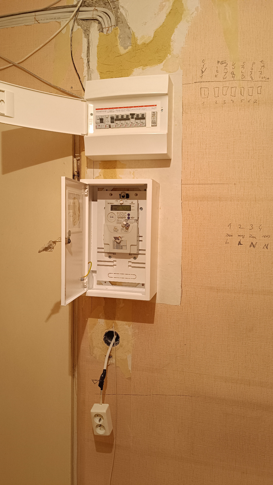 Otwarta skrzynka z bezpiecznikami i licznikiem elektrycznym na ścianie z odsłoniętymi fragmentami tynku i odręcznymi notatkami, widoczny kabel i gniazdko elektryczne.
