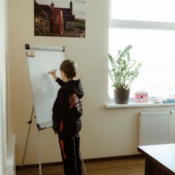 Nauczyciele angielskiego Nowy Tomyśl 2