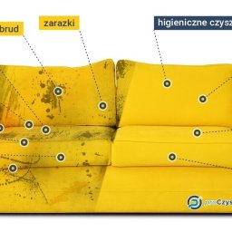 Pranie tapicerki Ostrów Wielkopolski 2