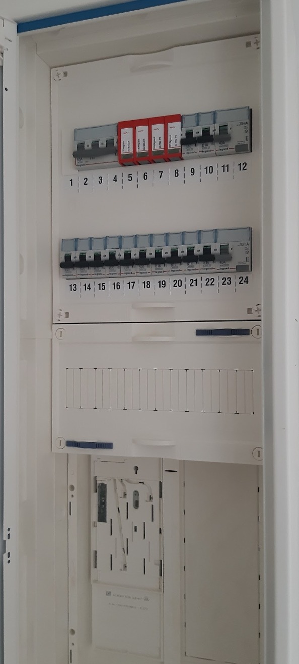 Rozdzielnica elektryczna w białej obudowie, widoczne bezpieczniki z numeracją, cztery czerwone moduły ochronne. Dolna część obudowy otwarta, ukazująca okablowanie.