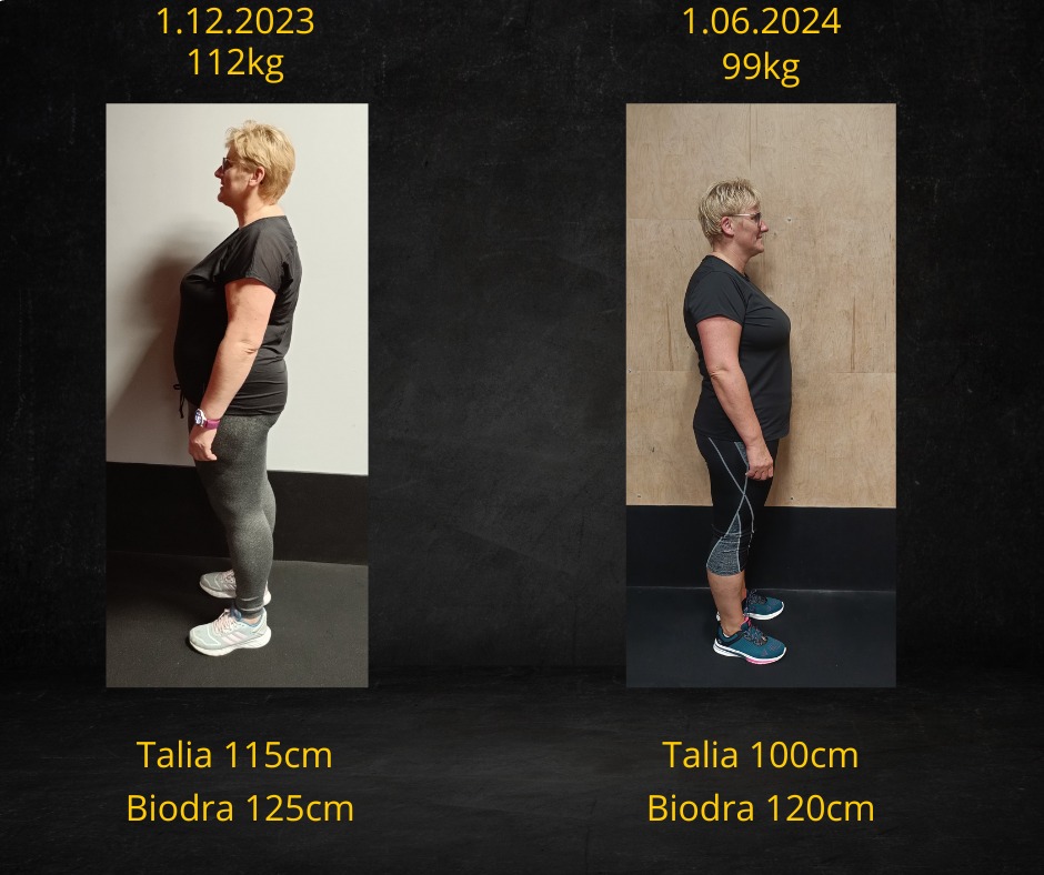 Porównanie sylwetki kobiety przed i po treningu, widoczne zmiany w wadze i wymiarach talii oraz bioder.