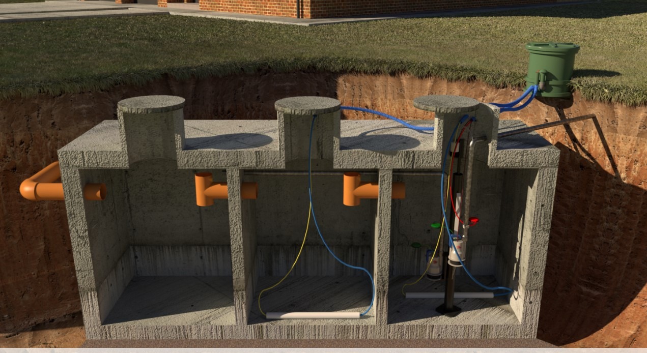 Przekrój przez trójkomorową betonową instalację podziemną z rurami PCV, przewodami, pompą i zielonym zbiornikiem, prawdopodobnie element oczyszczalni ścieków, widoczny trawnik i fragment budynku...
