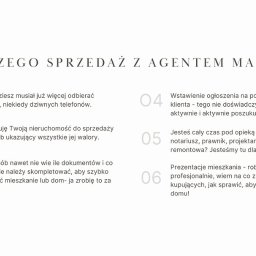 Sprzedaż mieszkania Warszawa 3