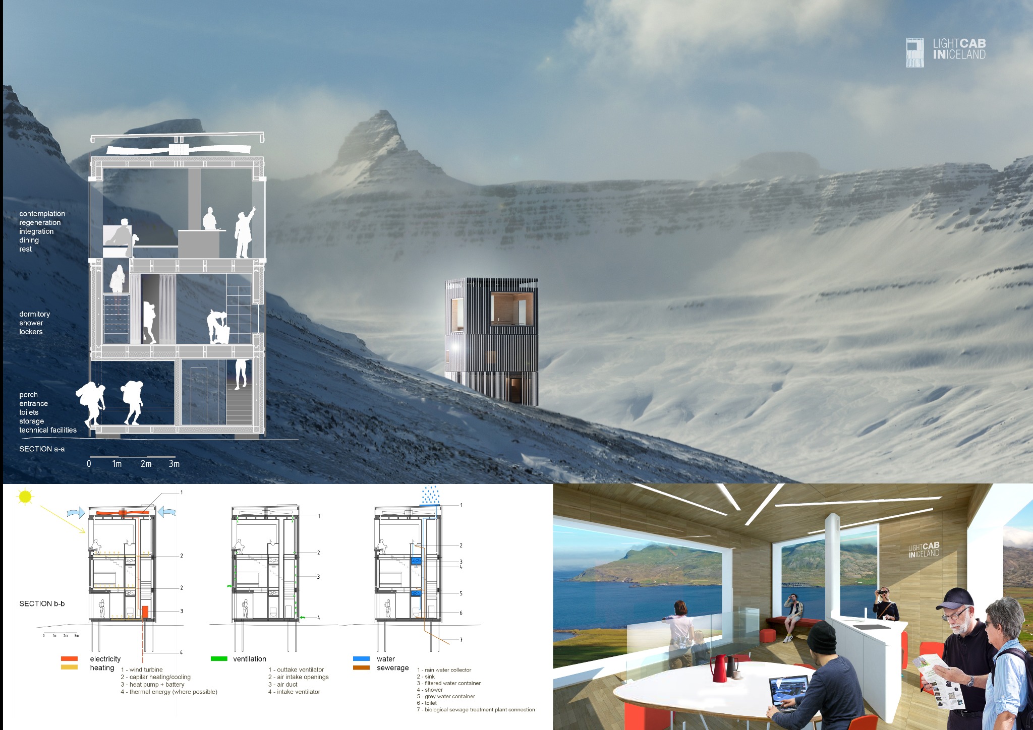 projekt konkursowy schroniska na Islandii