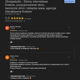 Tworzenie stron internetowych Kraków 2