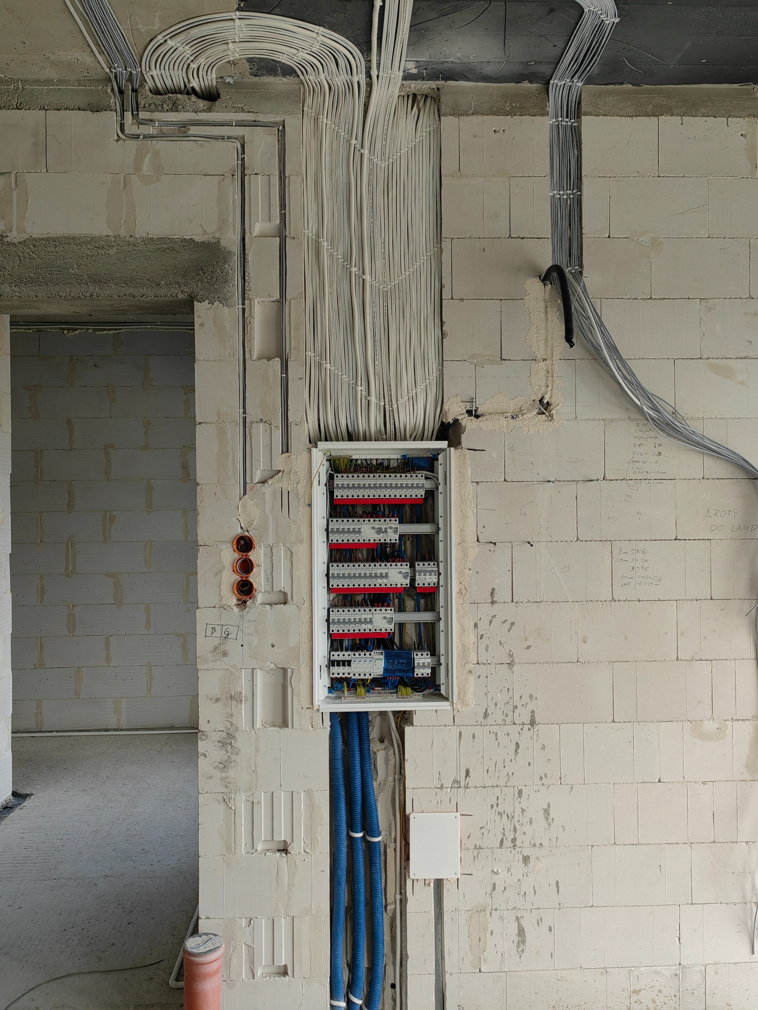 Rozdzielnia elektryczna z licznymi kablami w ścianie z betonu komórkowego, widoczne kable w peszlach i puszki instalacyjne, surowy stan wykończenia.