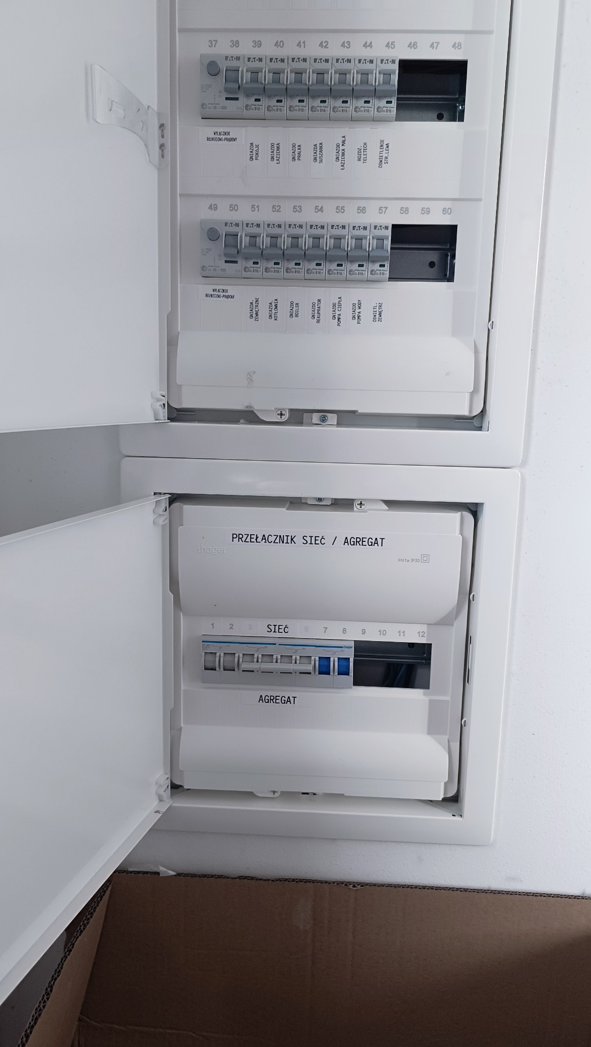 Otwarta skrzynka elektryczna z bezpiecznikami i przełącznikiem sieć/agregat, widoczne opisy obwodów. Biała obudowa na jasnej ścianie, częściowo widoczny karton.