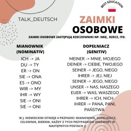 Tłumaczenia dokumentów Świdnica 1