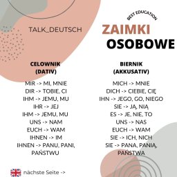 Tłumaczenia dokumentów Świdnica 2