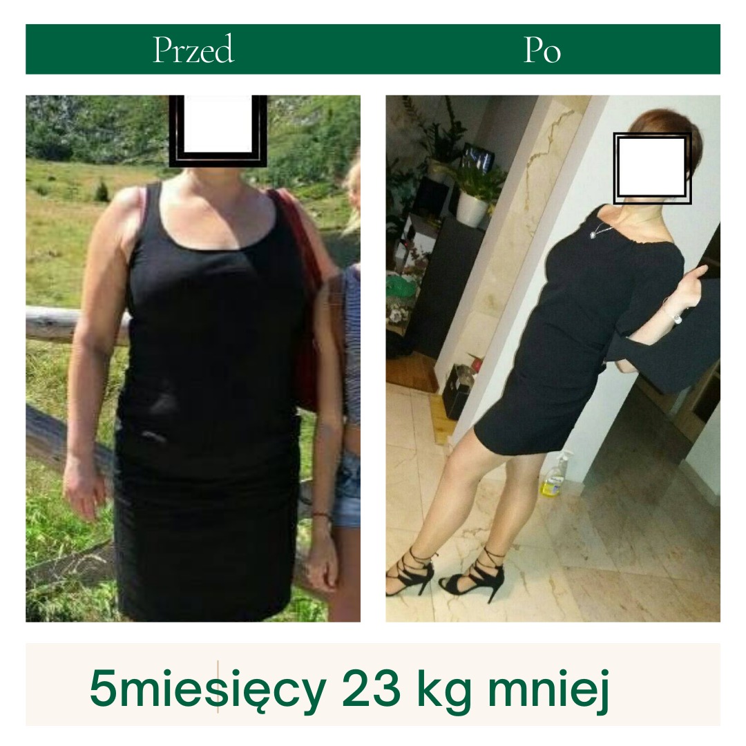 Zdjęcie typu 'przed i po' przedstawiające kobietę w czarnej sukience, ukazujące efekt utraty wagi, z tekstem '5 miesięcy 23 kg mniej'.