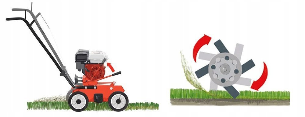 Aerator do trawnika z silnikiem spalinowym, grafika przedstawiająca proces napowietrzania gleby.