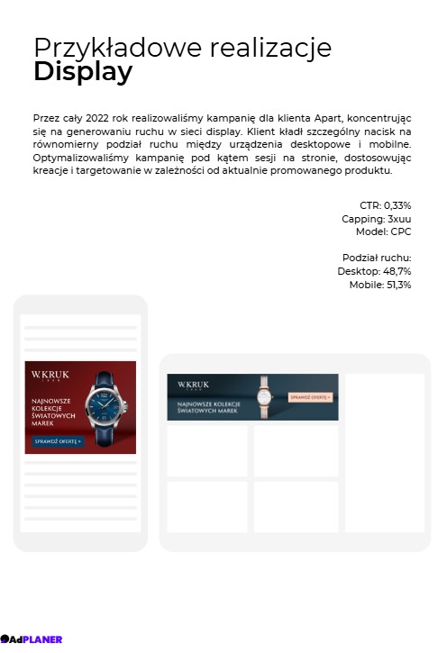 Prezentacja kampanii display dla marki W.Kruk na urządzeniach mobilnych i desktopowych, z podziałem ruchu 48,7% desktop i 51,3% mobile.