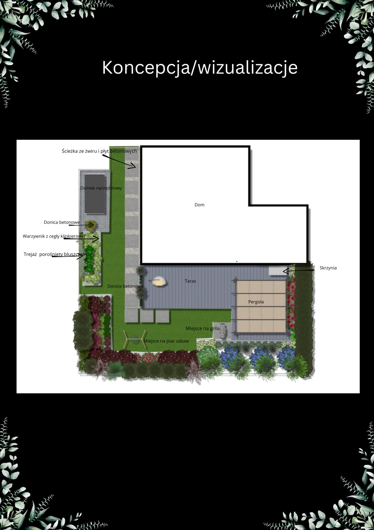 Wizualizacja projektu zagospodarowania przestrzeni ogrodu z domem, tarasem, pergolą, ścieżką z żwiru i płyt betonowych, domkiem narzędziowym, donicami betonowymi, warzywnikiem z cegły klinkierowej,...