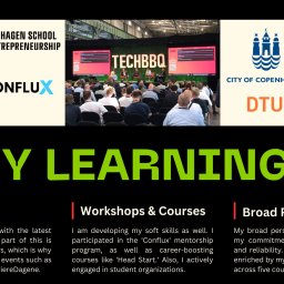 Bartosz Ziółkowski - strony internetowe, SEO, grafika - Aktywności oraz szkolenia