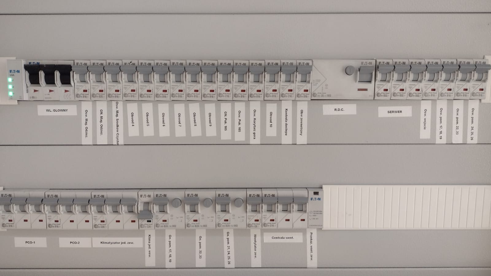 Rozdzielnica elektryczna z bezpiecznikami EATON, opisana etykietami obwodów, widoczne oznaczenia 'WL. GLOWNY', 'SERWER', 'Obwód 4', 'Obwód 5', 'Obwód 6', 'Obwód 7', 'Obwód 8', 'Obwód 9', 'Obwód 10'...