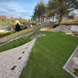 Systemy nawadniania Gdańsk 1