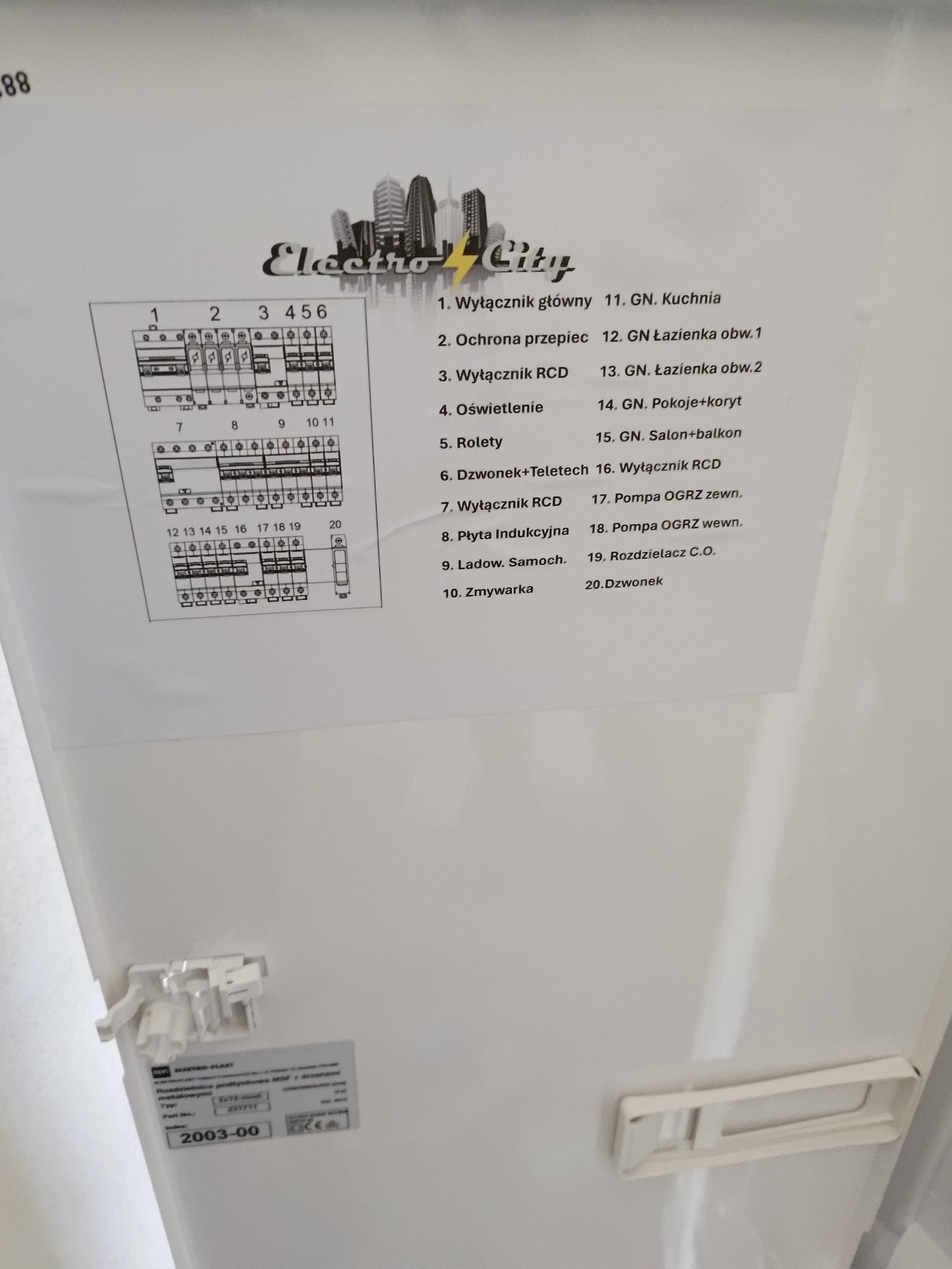 Schemat elektryczny rozdzielnicy z opisem obwodów, naklejony na białą obudowę, widoczna etykieta producenta rozdzielnicy.