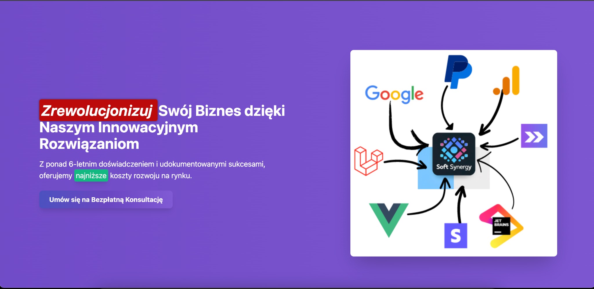 Grafika prezentująca koncepcję innowacyjnych rozwiązań dla biznesu z wykorzystaniem różnych technologii i platform, takich jak Google, PayPal, Laravel, Vue.js, Strapi i JetBrains.