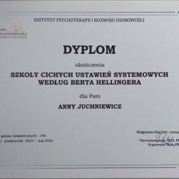 Instytut Psychoterapii i Rozwoju Świadomości