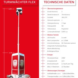 Zabezpiecz swoje obiekty za pomocą naszego zaawansowanego systemu kamer monitorujących i chroń swój majątek, pracowników i klientów przed potencjalnymi zagrożeniami.