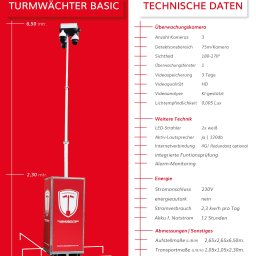 Monitoring Łęknica 2