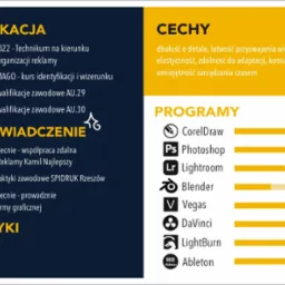 Infografika prezentująca profil zawodowy grafika z Markowej: edukacja, doświadczenie, znajomość języków i programów graficznych takich jak CorelDraw, Photoshop, Lightroom, Blender, Vegas, DaVinci...