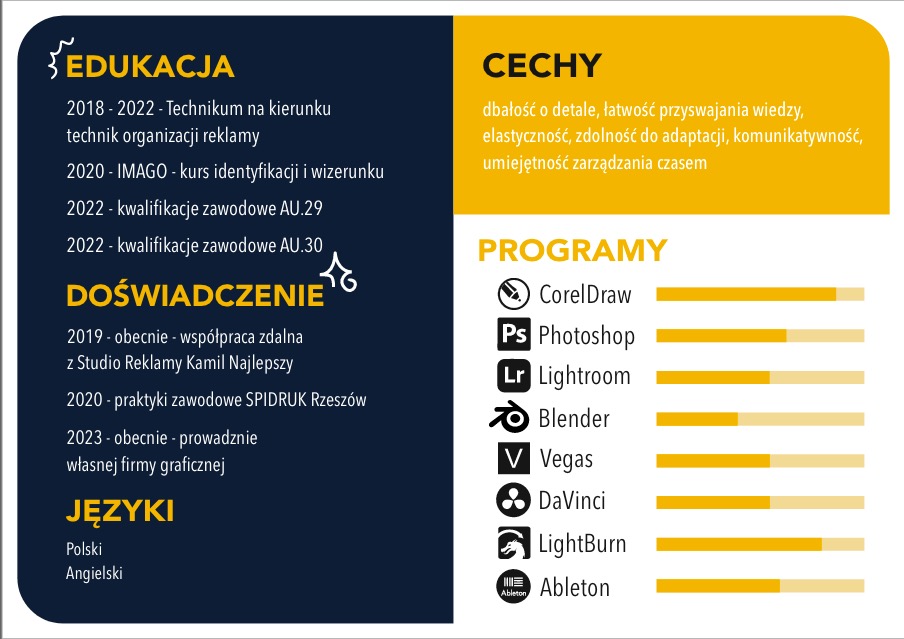 Infografika prezentująca profil zawodowy grafika z Markowej: edukacja, doświadczenie, znajomość języków i programów graficznych takich jak CorelDraw, Photoshop, Lightroom, Blender, Vegas, DaVinci...