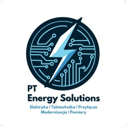 Patryk Nowacki - Alarmy w Domu Kielce