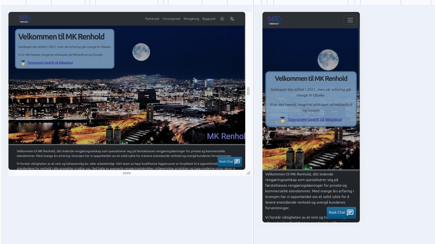 Każda strona musi się dostosować do urządzenia.