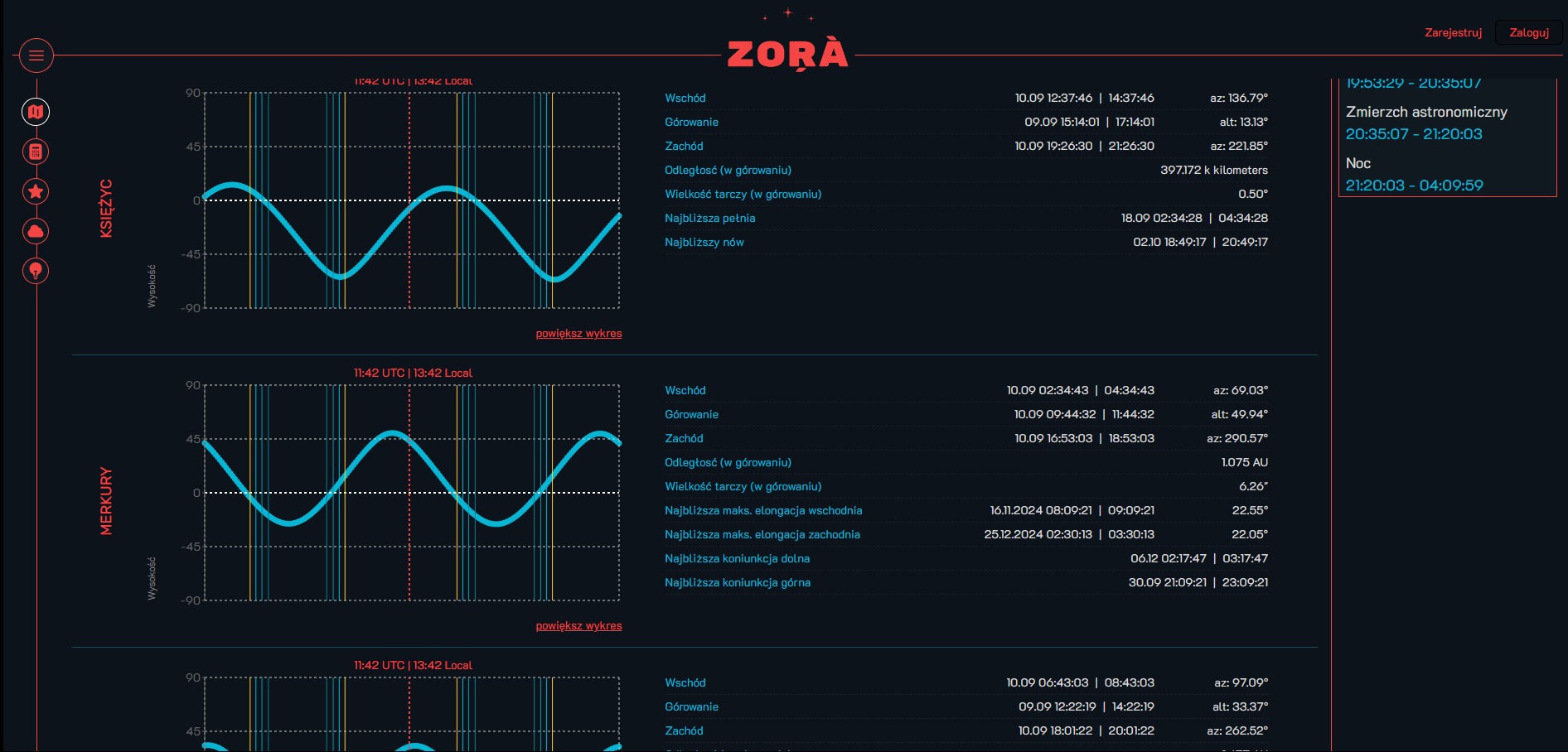 Aplikacja astronomiczna 'Zora'.
Interaktywne wykresy
NextJS, Google Cloud Platform, Typescript, Python