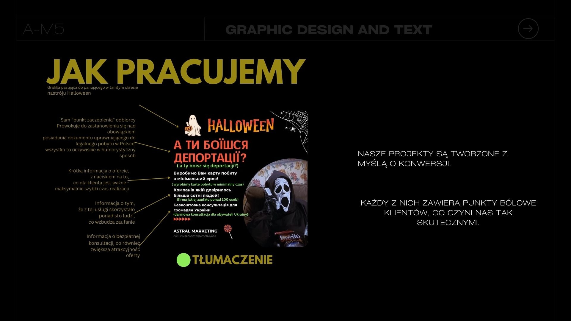 Grafika reklamowa na Halloween, z hasłem o deportacji w języku ukraińskim, osoba w masce ducha trzymająca kartę pobytu, obok hasła 'Tłumaczenie' i informacji o firmie Astral Marketing.