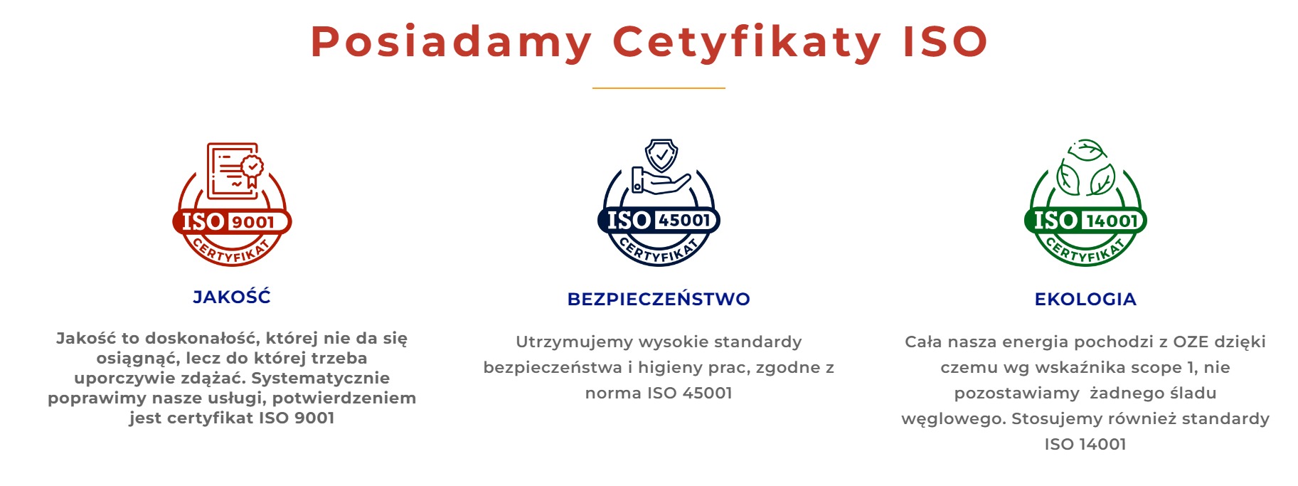 Certyfikaty ISO