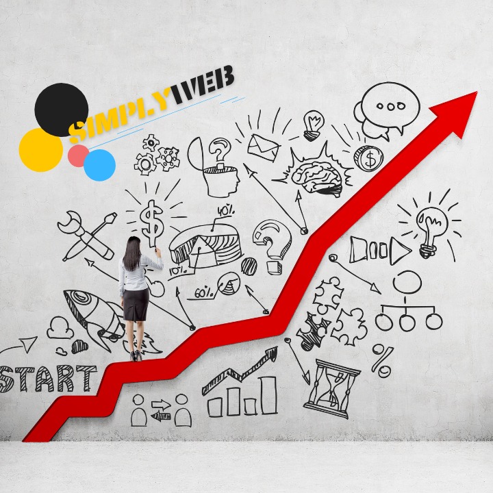 Simplyweb - stawiamy na wzrost