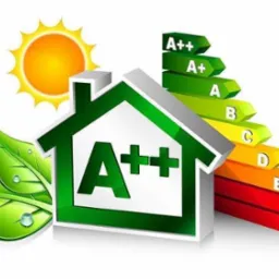 Grafika przedstawia dom z oceną energetyczną A++, słońce i liście, symbolizujące ekologiczne rozwiązania.