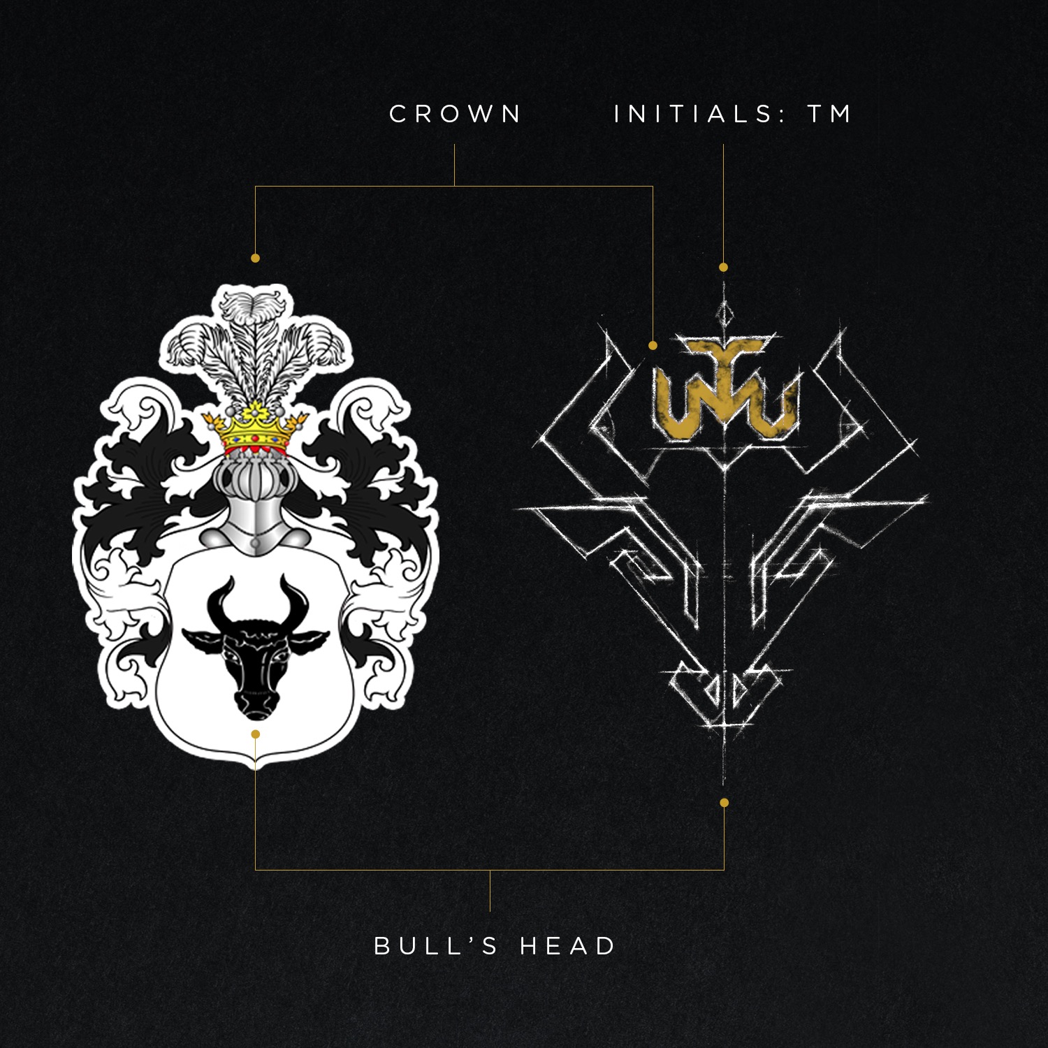 Projekt identyfikacji wizualnej: herb z motywem byka, koroną i inicjałami 'TM', przedstawiony w dwóch wariantach stylistycznych na czarnym tle.