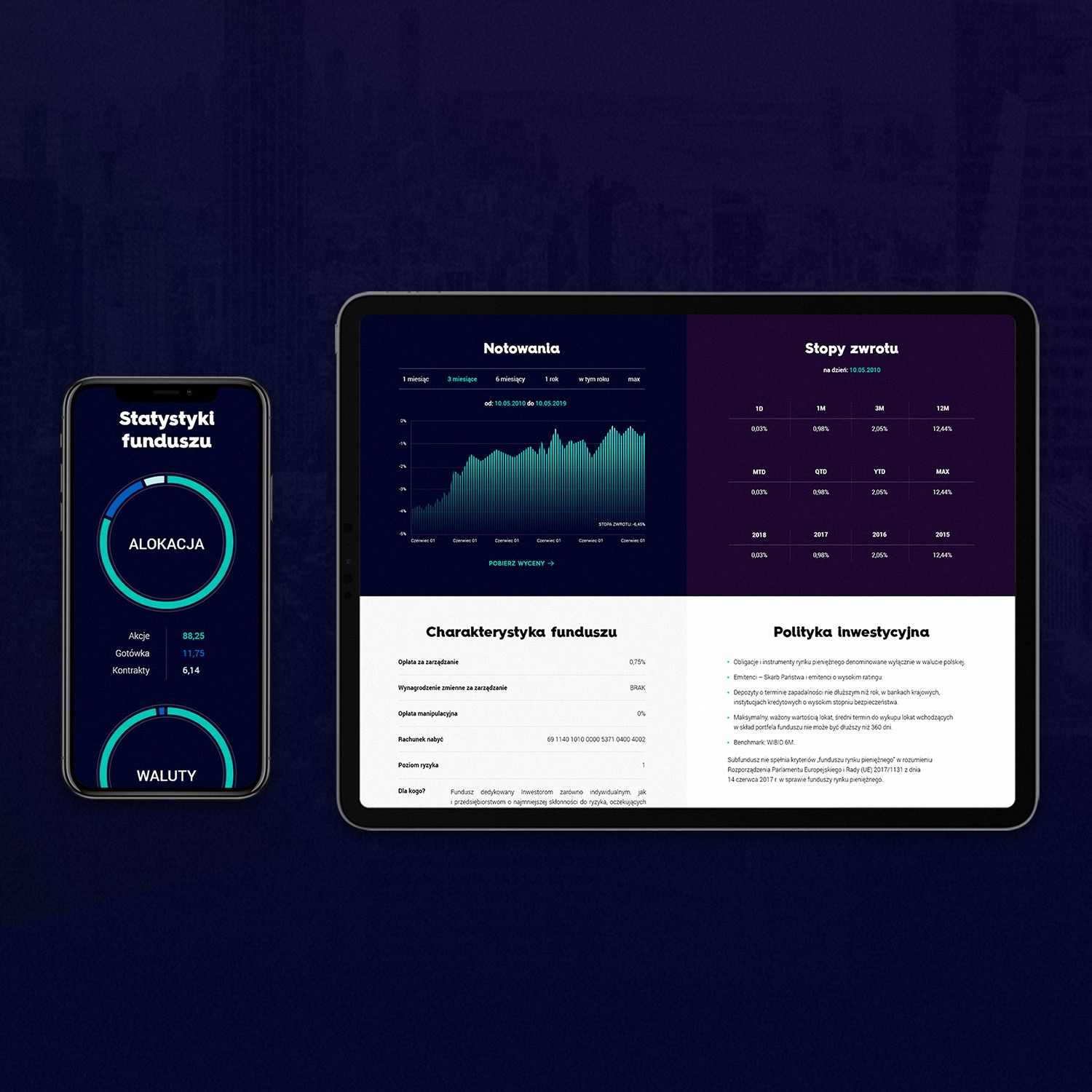 Graficzny interfejs aplikacji mobilnej i tabletu prezentujący statystyki funduszu inwestycyjnego, w tym alokację aktywów i stopy zwrotu w różnych okresach.