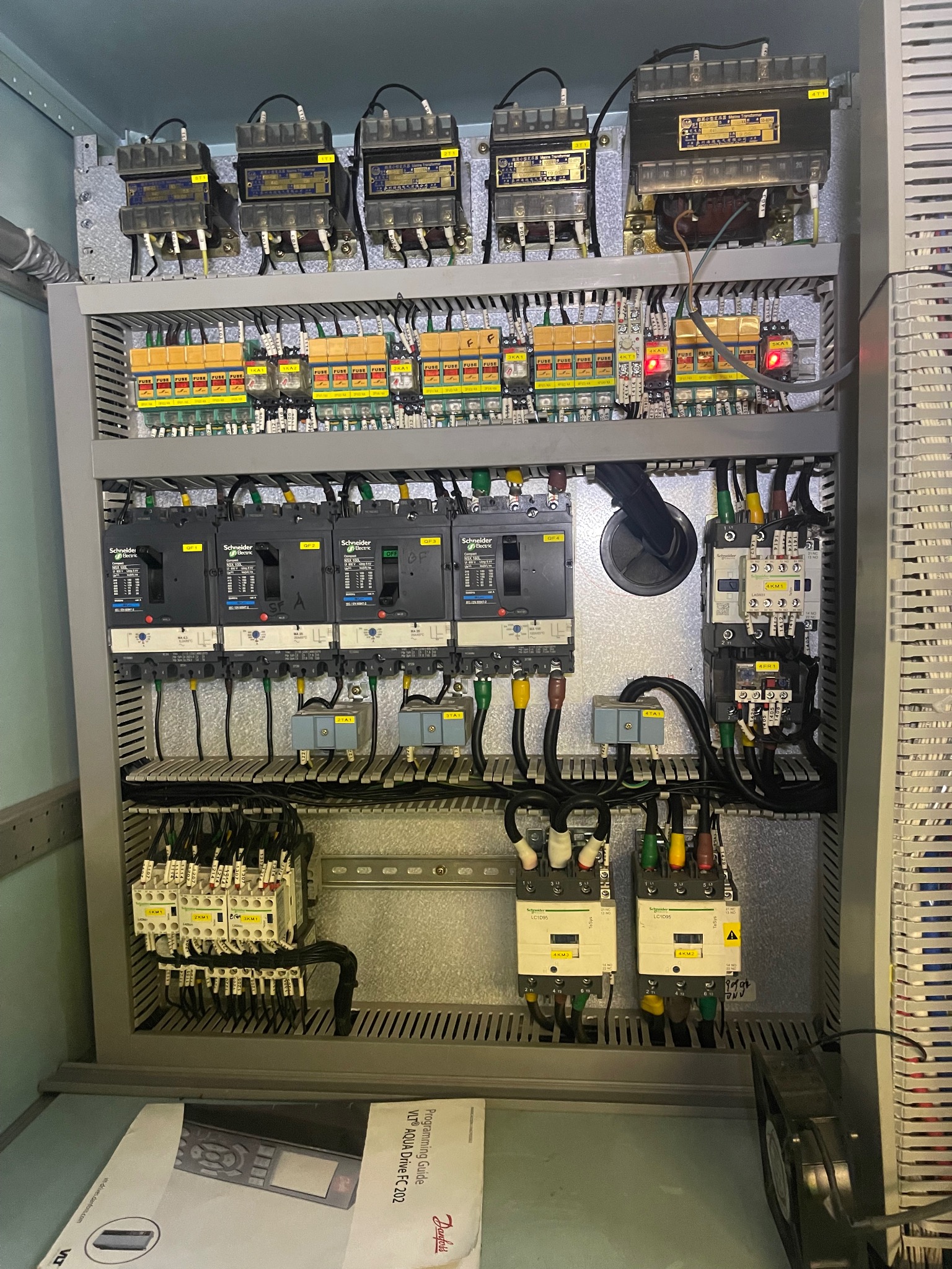 Serwis elektryczny. Szaf