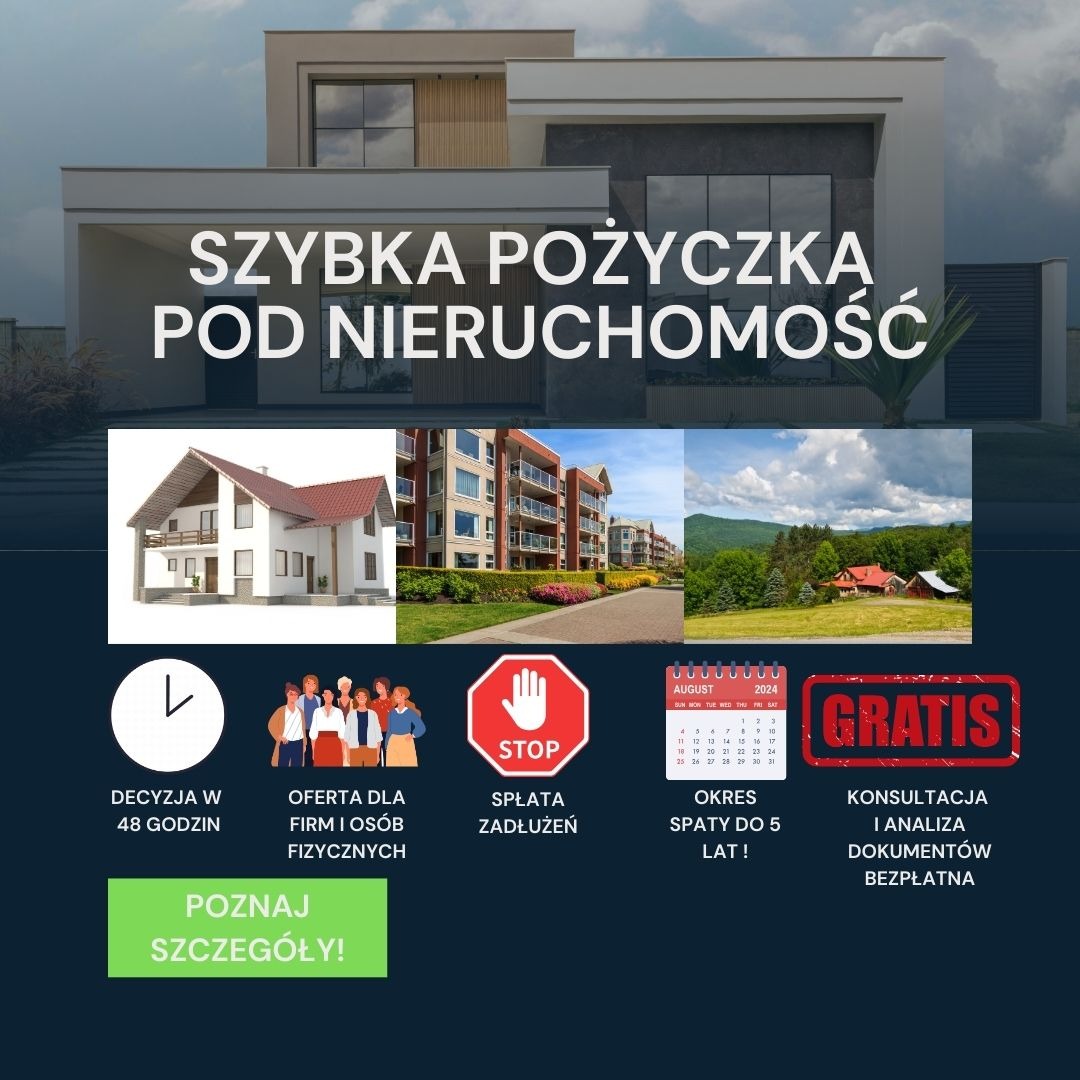 Grafika reklamowa: nowoczesny dom z napisem 'Szybka pożyczka pod nieruchomość', ilustracje różnych typów nieruchomości, ikony zegara, grupy osób, znaku stop, kalendarza i napisu 'Gratis'...