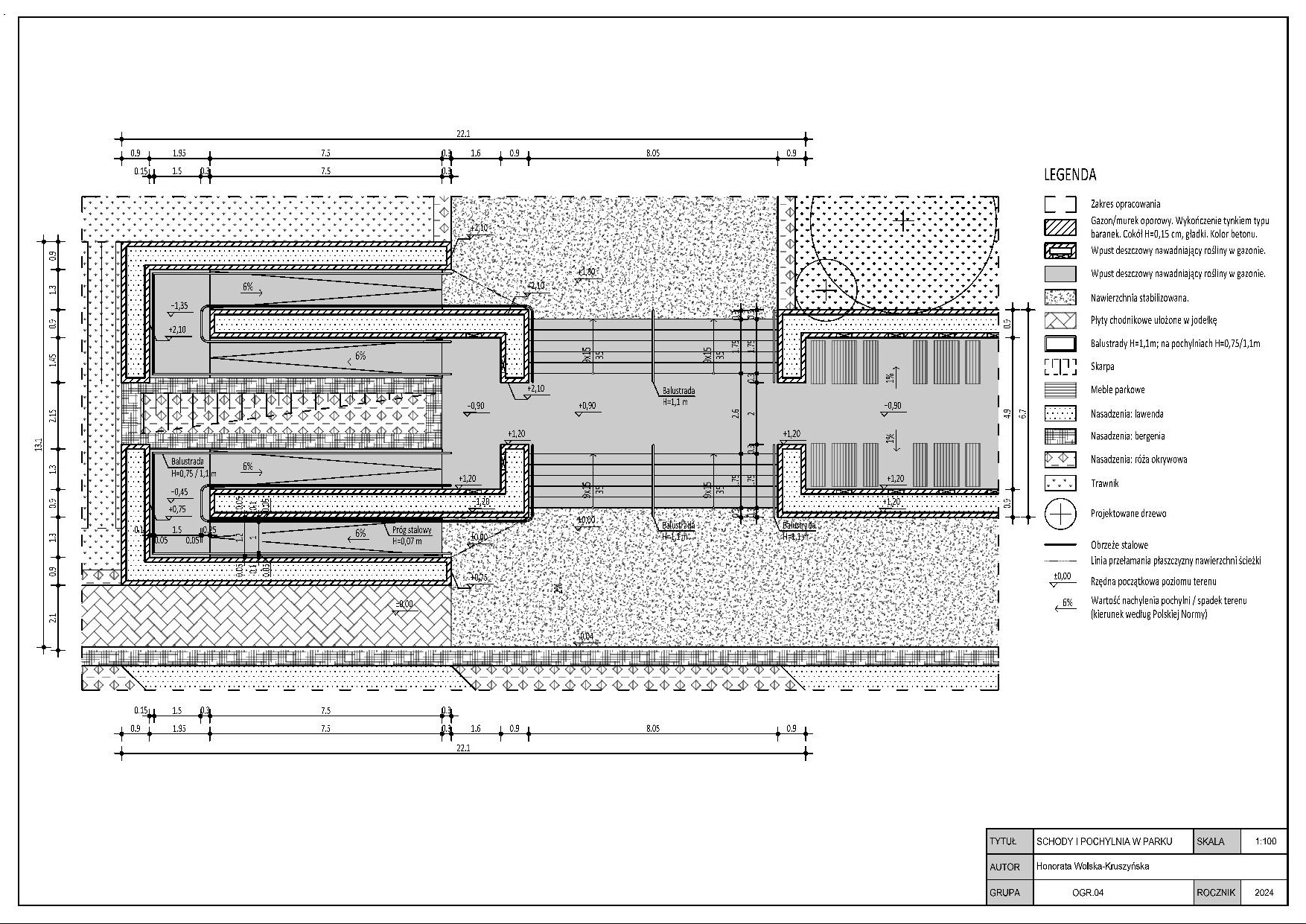 Projekt techniczny schodów i pochylni dla osób z niepełnosprawnościami w parku, zawierający szczegółowe wymiary, oznaczenia materiałów i legendę z opisem elementów zagospodarowania terenu, w skali...