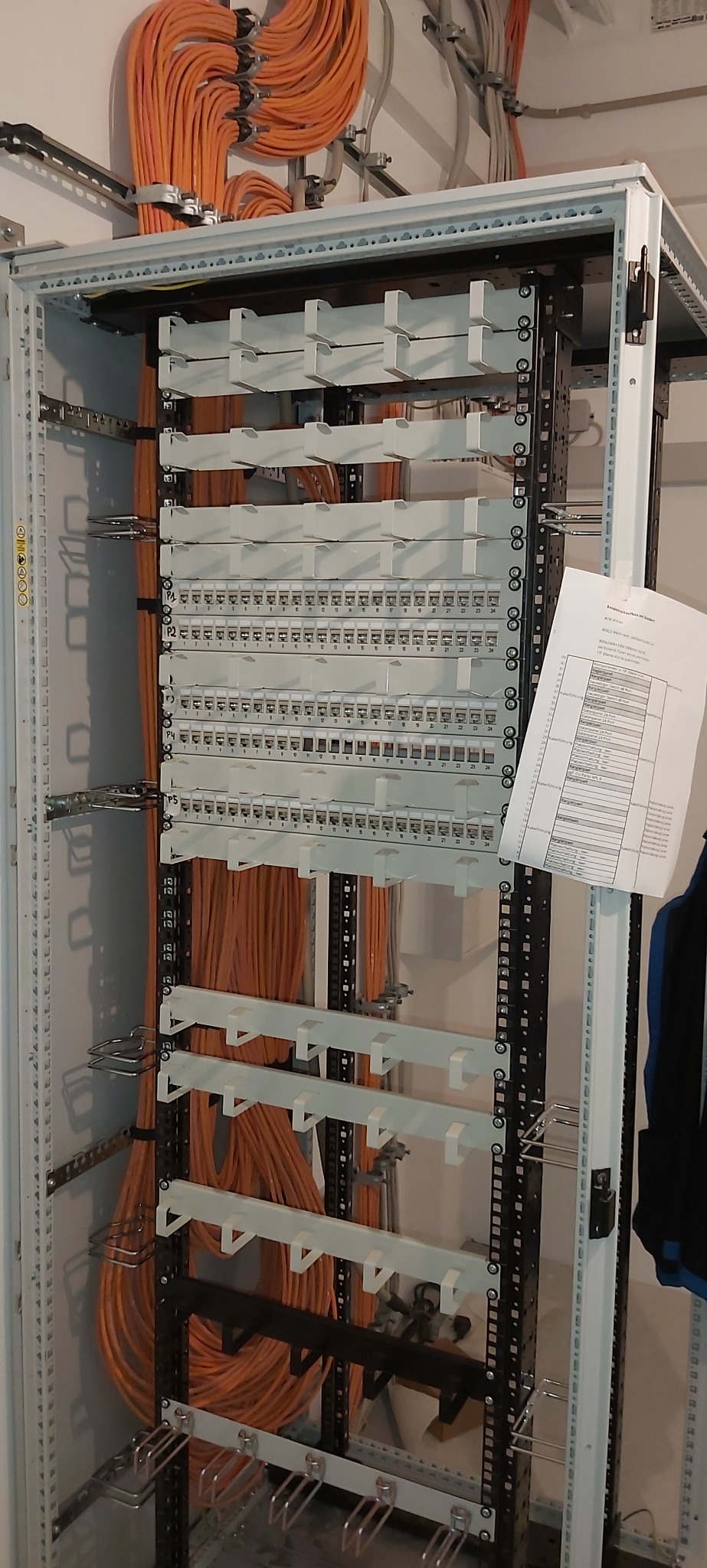 Rozdzielnica teleinformatyczna z pomarańczowymi kablami, listwami krosowniczymi i dokumentacją techniczną po prawej stronie.