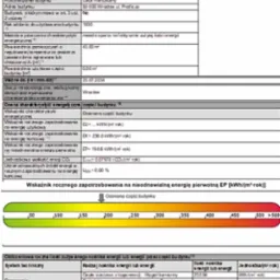 Świadectwo energetyczne mieszkania.