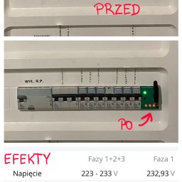 Instalacje elektryczne Mszana Dolna 4